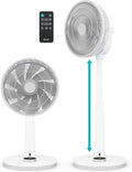 Duux Whisper 2 Ventilateur sur pied – Description du produit