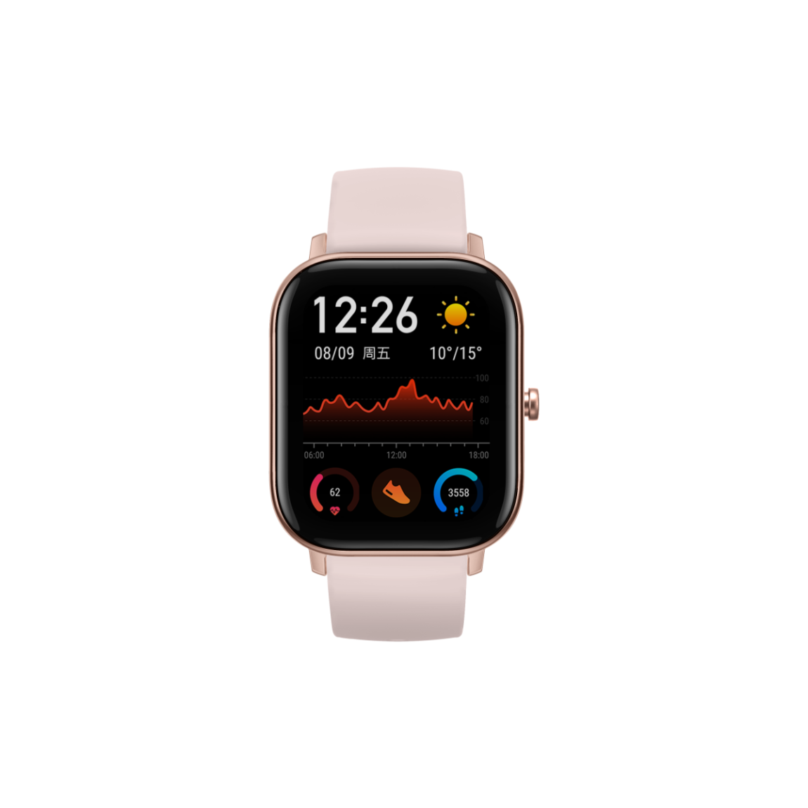 AMAZFIT Montre connectée GTS, rose – Article de second choix, très bon état